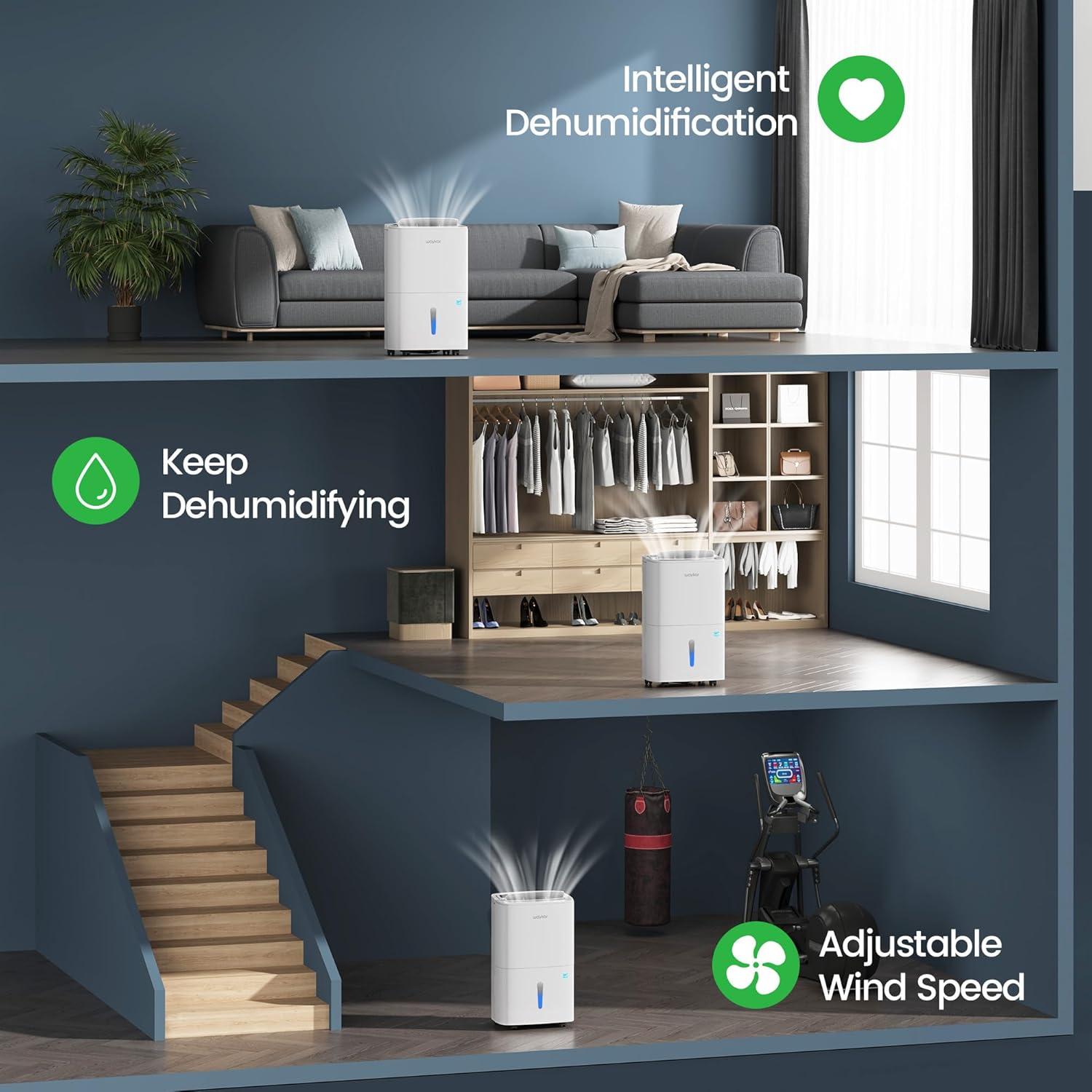 image:imageWaykar 120 Pints 2025 Energy Star Home Dehumidifier for Spaces up to 6000 Sq Ft Ideal for Basement Bathroom and Large Room with Drain Hose Portable Auto Defrost and SelfDrying120 Pints 6000 Sq Ft