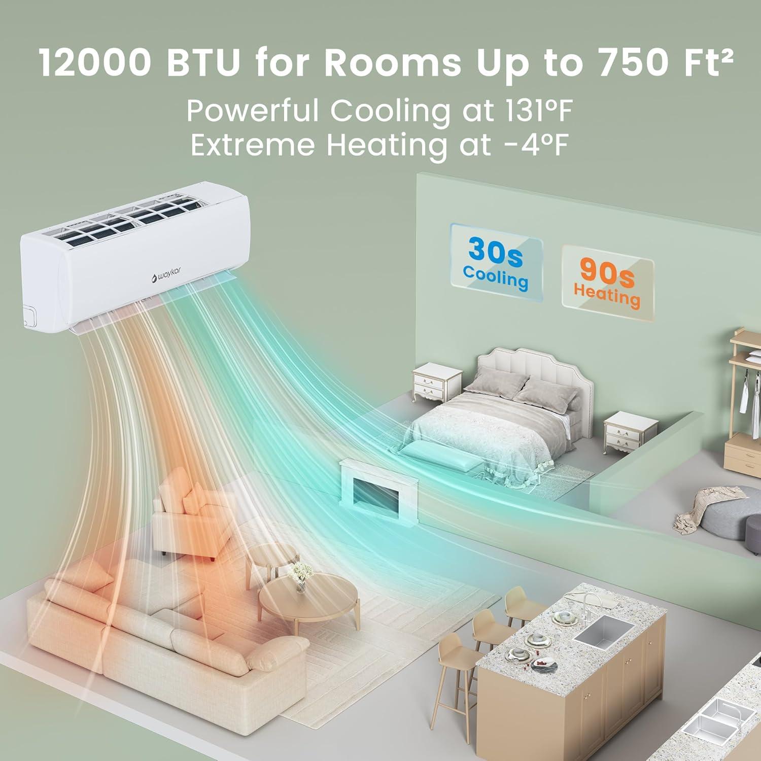 image:imageWaykar 12000 BTU WiFi Enabled Mini Split Air Conditioner amp Heater with Inverter 205 SEER2 115V WallMounted Ductless AC Unit for Heating and Cooling up to 750 Sq Ft Compatible with Alexa12000 BTU 115V