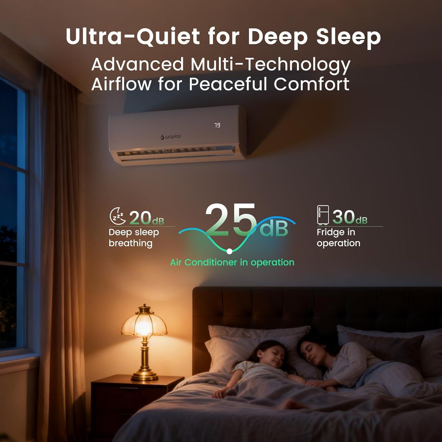 image:imageWaykar 12000 BTU WiFi Enabled Mini Split Air Conditioner amp Heater with Inverter 205 SEER2 115V WallMounted Ductless AC Unit for Heating and Cooling up to 750 Sq Ft Compatible with Alexa12000 BTU 230V