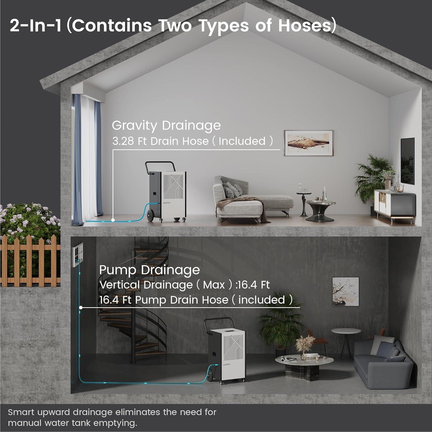 image:imageWaykar 155 Pints Commercial Dehumidifier with Pump Drain Hose and Washable Filter Space up to 8000 Sq Ft for Basements Industrial or Commercial Spaces 5 Year Quality Coverage320 Pints with Pump