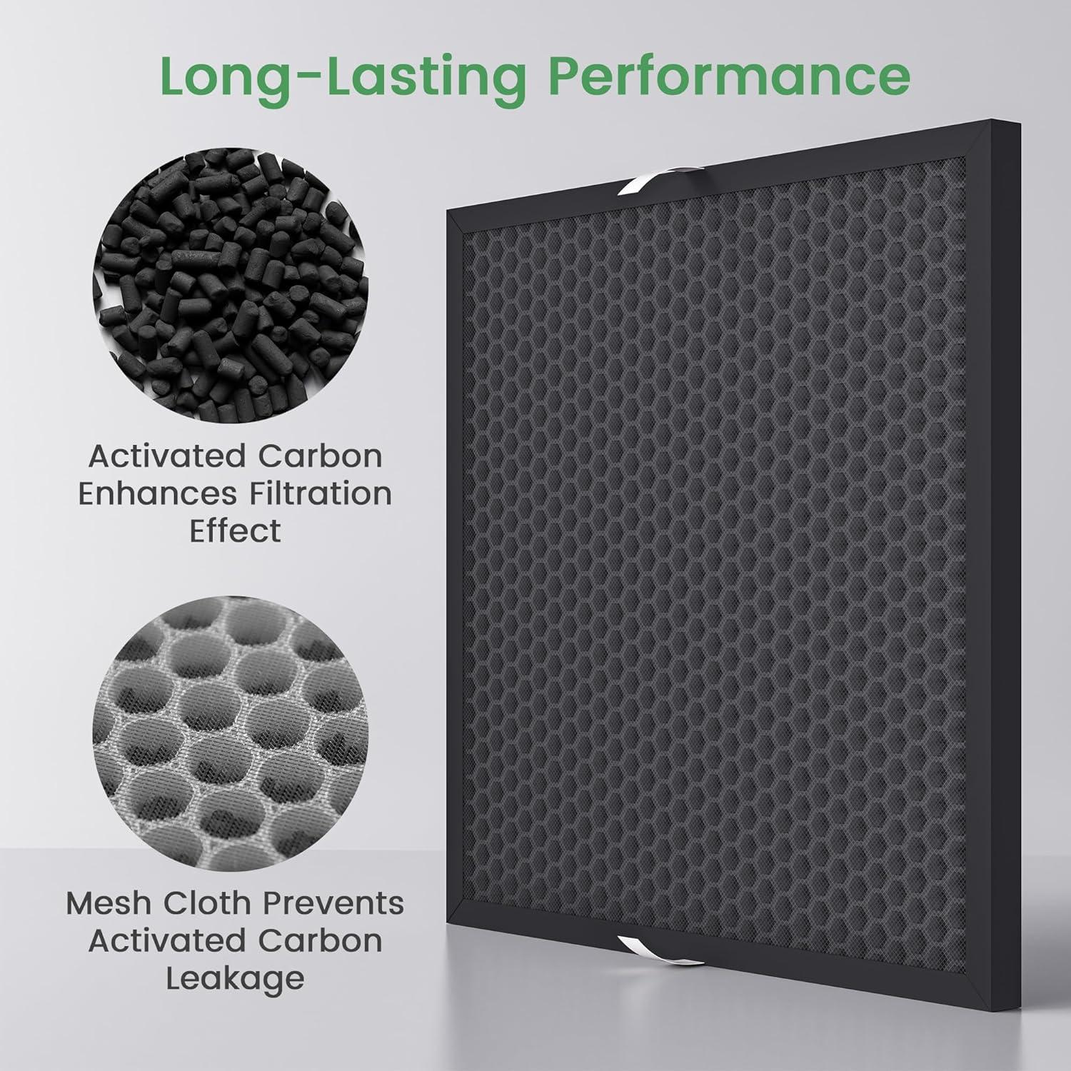 image:imageWaykar Activated Carbon Filter Replacement Reduces Odors Smoke Compatible with Waykar 550 CFM Air Scrubber 2PackActivated Carbon Filter