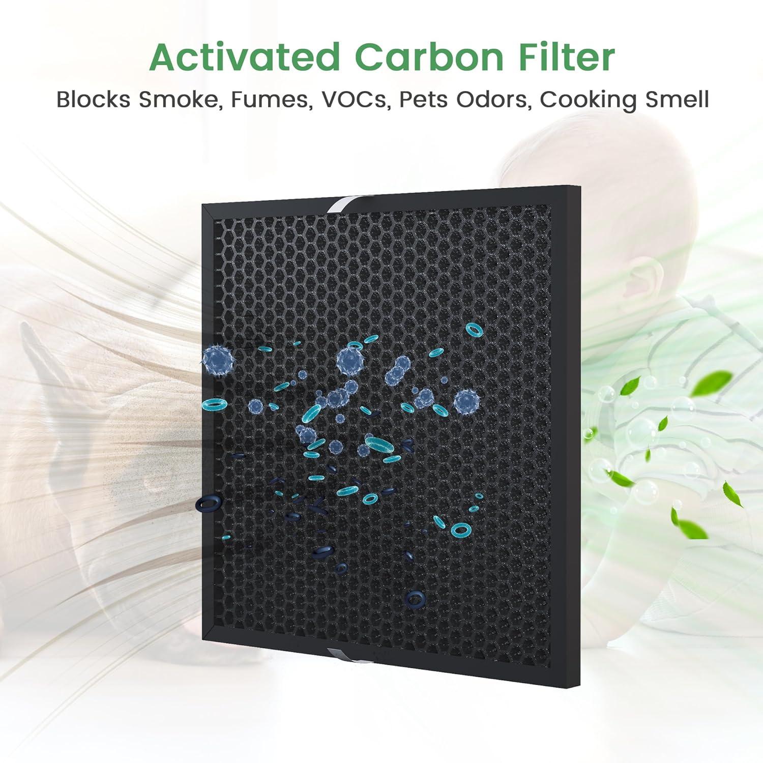 image:imageWaykar Activated Carbon Filter Replacement Reduces Odors Smoke Compatible with Waykar 550 CFM Air Scrubber 2PackActivated Carbon Filter