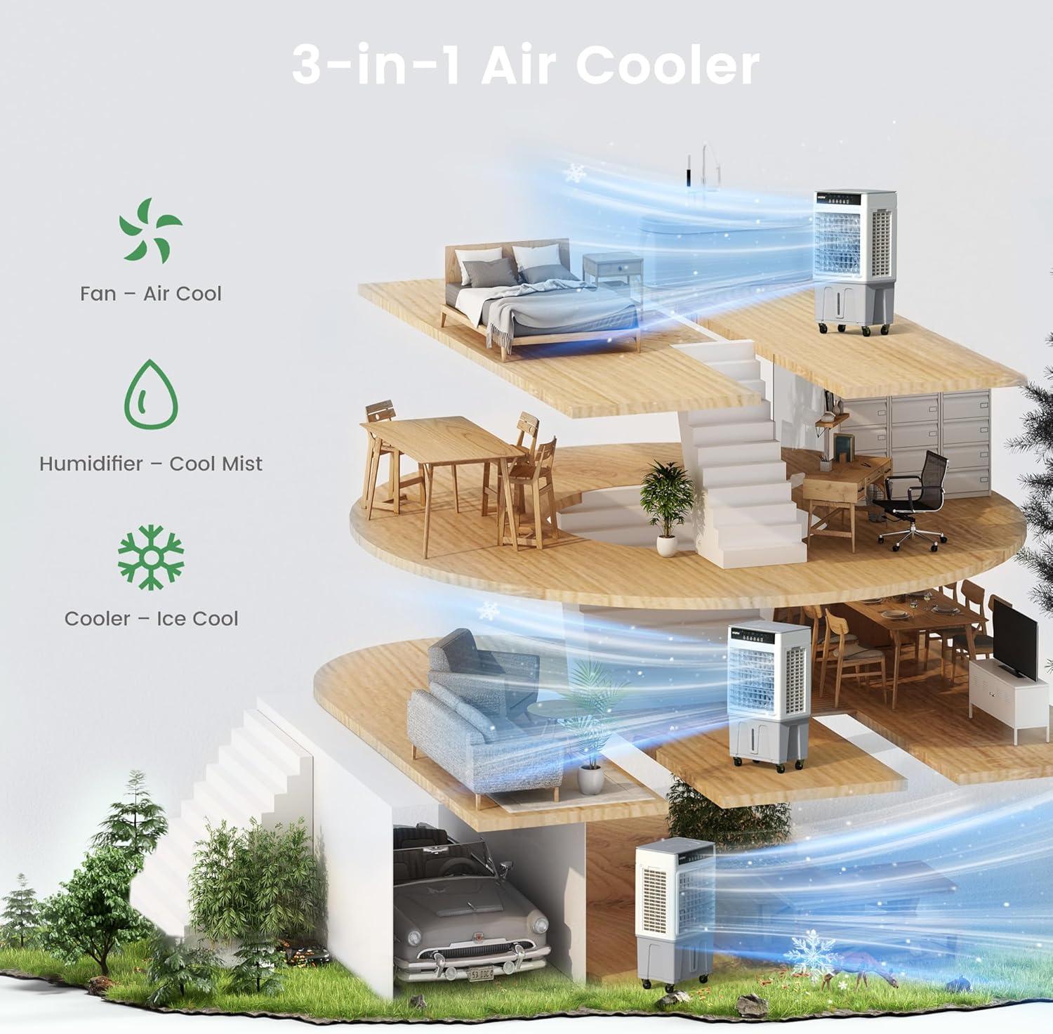 image:imageWaykar Swamp Cooler 3400 CFM Evaporative Air Cooler with 6 Gals Water Tank 950 SqFt