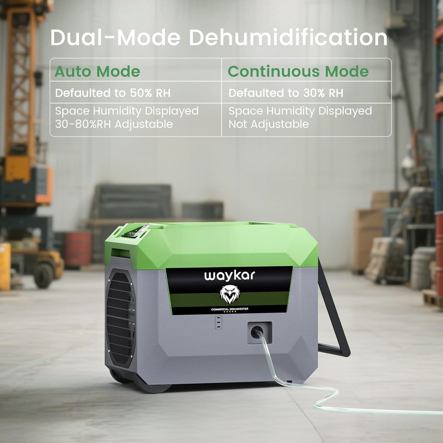 image:imageWaykar 150 Pints Commercial Dehumidifier with Pump amp Drain Hose 7500 Sq Ft LGR Industrial Dehumidifier for Basements Job Site Water Damage Restoration Stackable amp Durable 5Yr Coverage150 Pints 7000 Sq Ft
